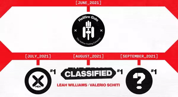 Marvel mit 3 neuen X-MEN Titeln & Relaunch für Hickmans Hauptserie